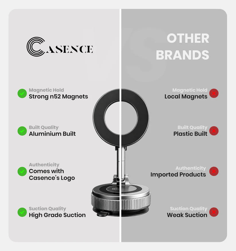 360° MagPro Magnetic Phone Holder by Casence